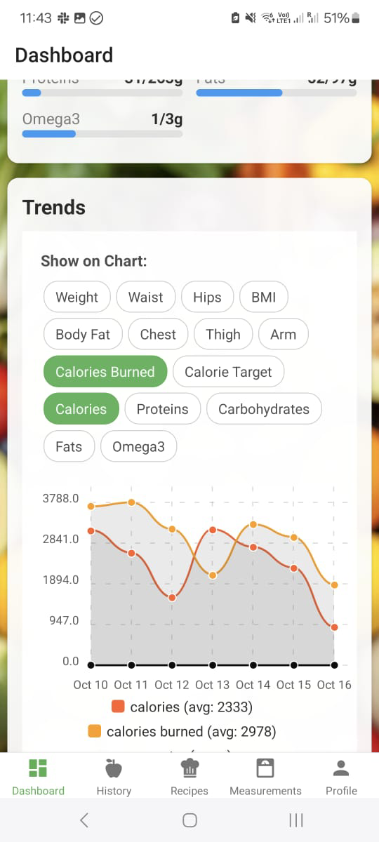 Nutrivio nutrition tracking interface with macro breakdown and daily calorie goals for endurance athletes